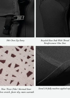 7 Seas 4-3 Full Chest Zip Wetsuit- Tonal Logos