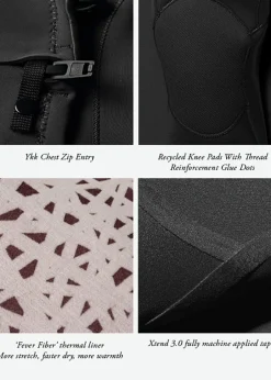 High Seas II 3-2 Full Chest Zip Wetsuit