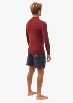 Solid Sets 2Mm Front Zip Wetsuit Jacket